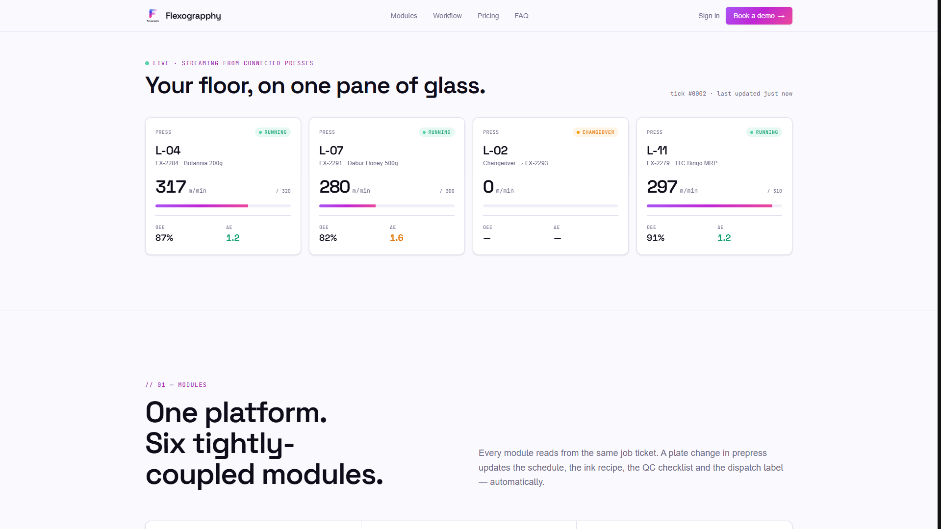 Flexograpphy SaaS screenshot
